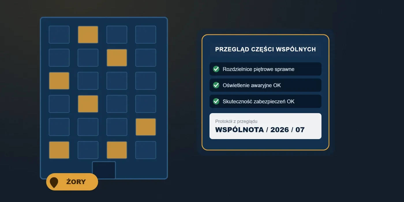 Przegląd instalacji elektrycznej części wspólnych w budynku wielorodzinnym w Żorach