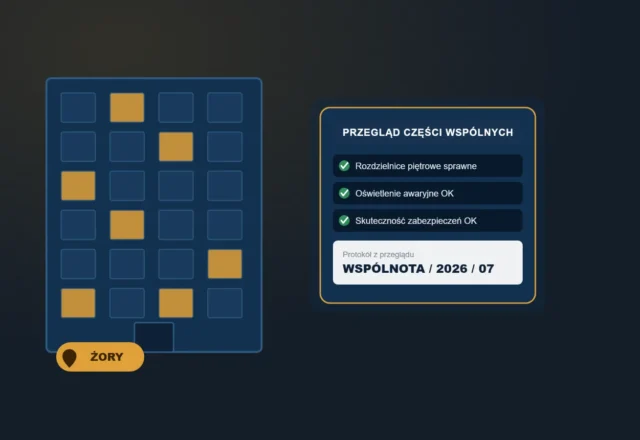 Pomiary i przegląd instalacji w budynku wielorodzinnym